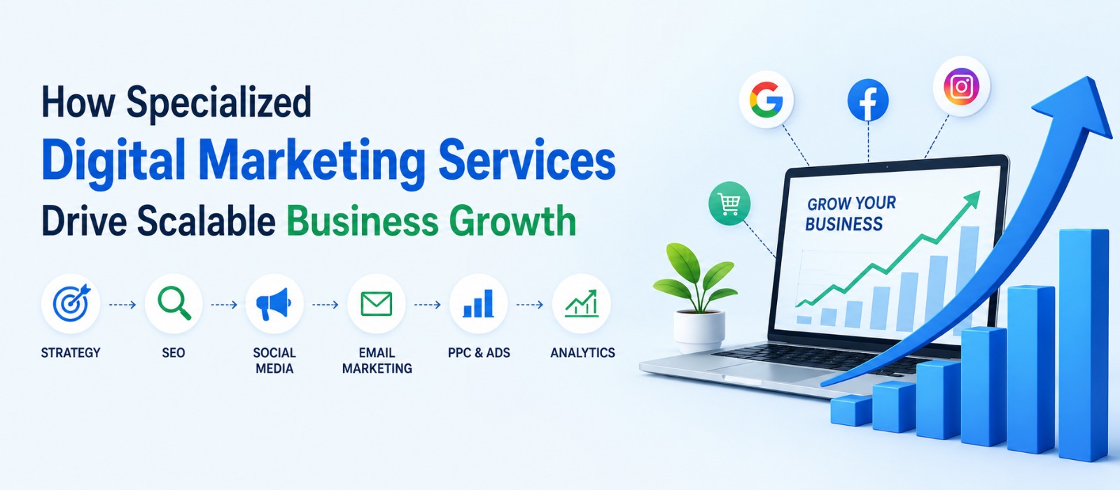 How Specialized Digital Marketing Services Drive Scalable Business Growth